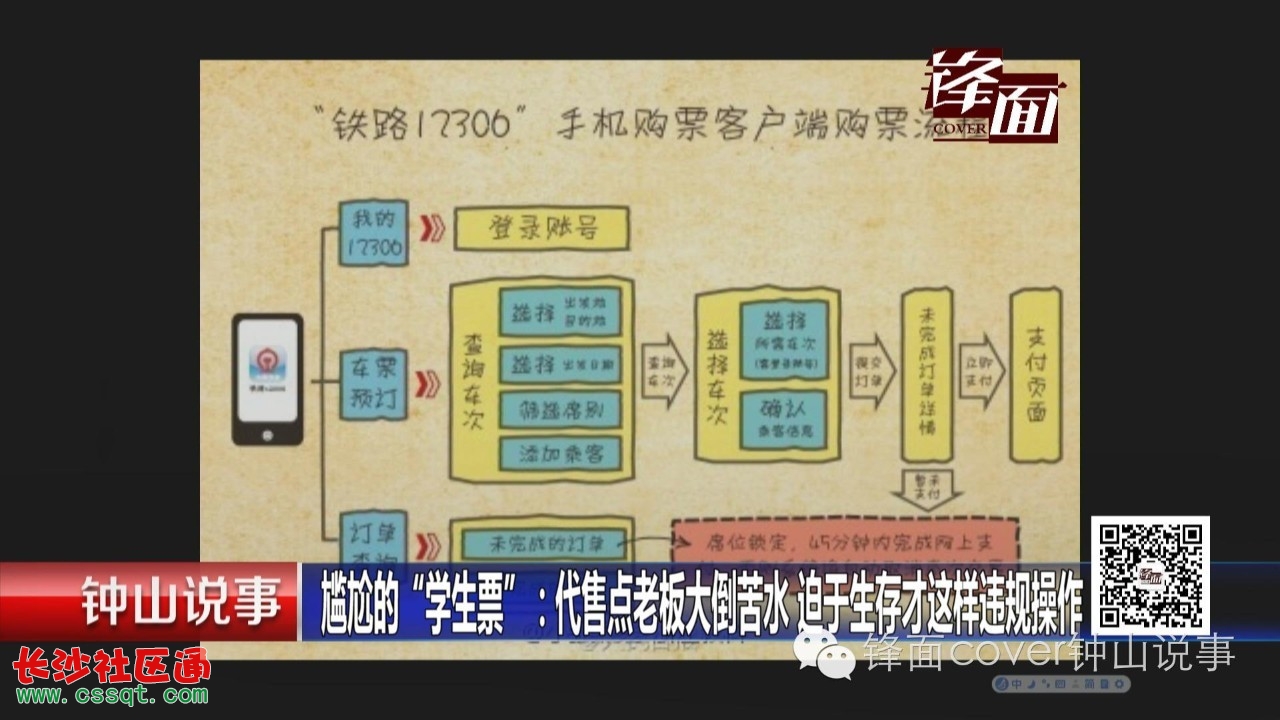 长沙不少火车票代售点违规收取手续费_社会_