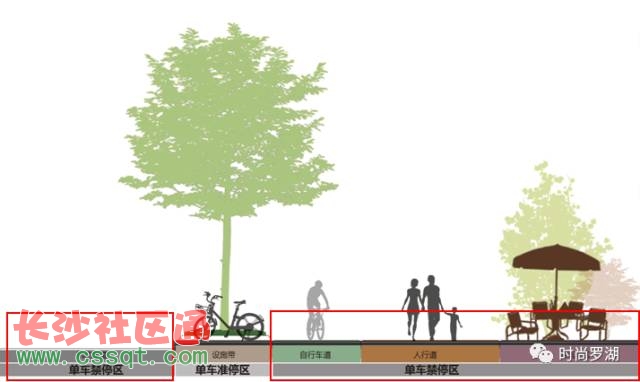 深圳给自行车划了1100多处停车位 共享单车