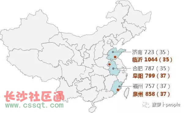 常住人口登记卡_佛山市区常住人口